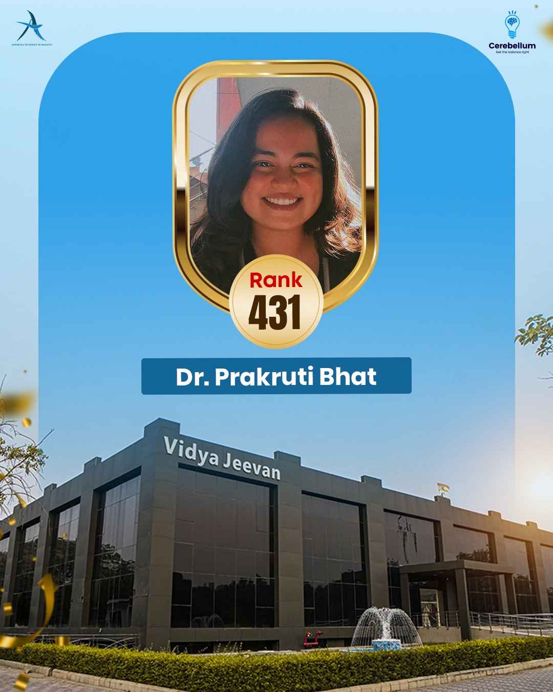 rank-431